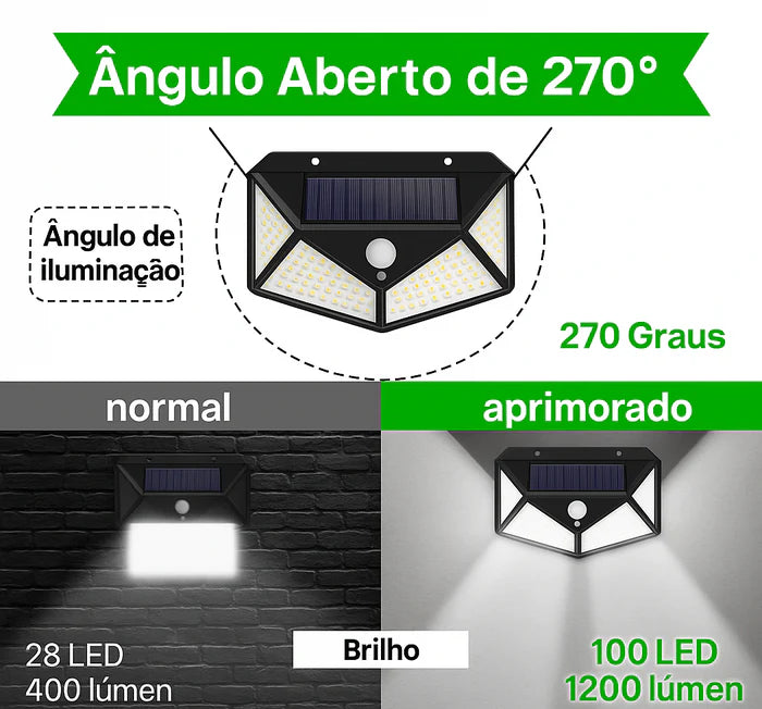 Luminária Led Solar e Controle Remoto - 🔥Queima de Estoque🔥